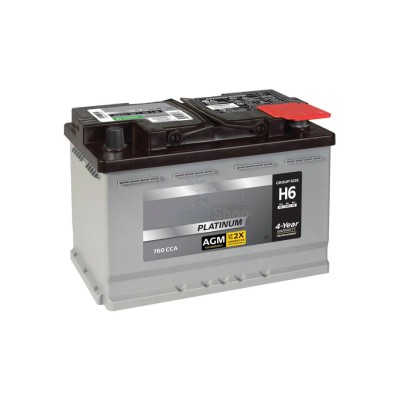 Аккумулятор QuadForce AGM 12V 24Ah - купить в Метевбаше